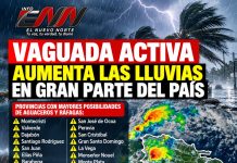 Vaguada activa provoca aumento de lluvias y ráfagas de viento en gran parte del país
